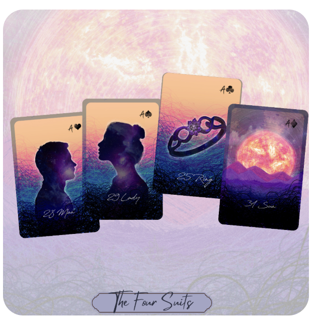 The Four Suits Lenormand