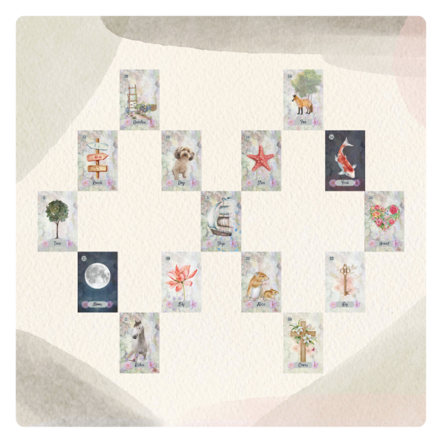 The Flow Spread Lenormand