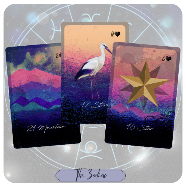 The Zodiac Lenormand