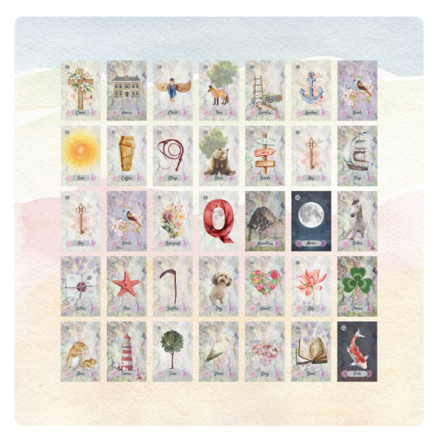 The Four Selves Therapy Model Lenormand