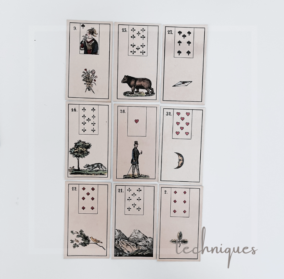 DDR Lenormand