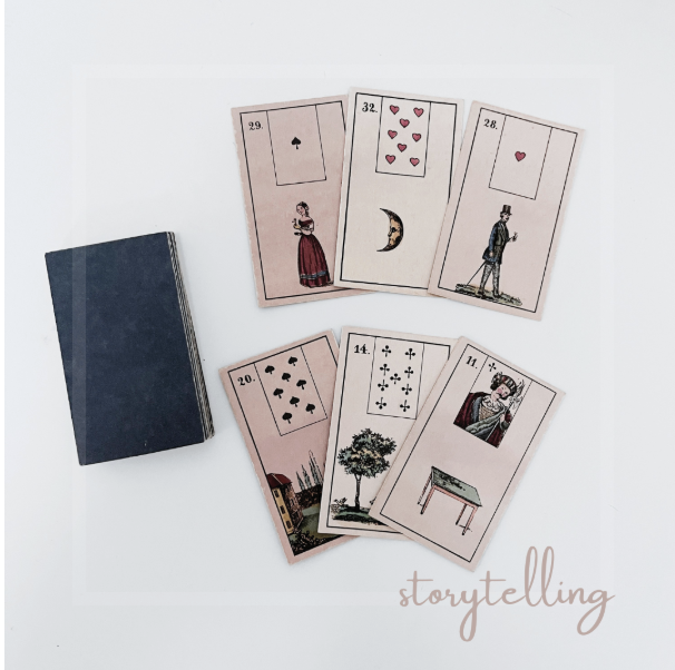 DDR Lenormand