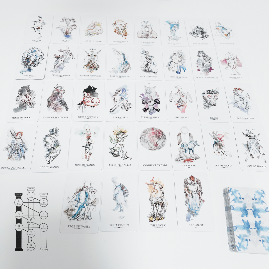 Tarot Spreads