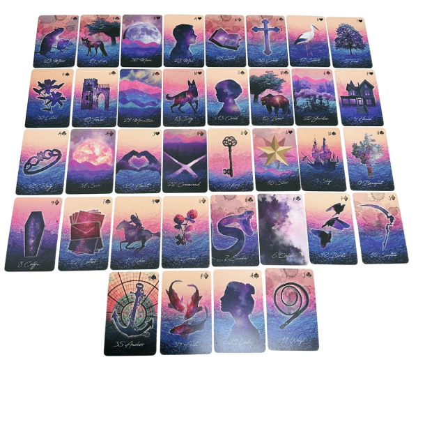 Method of Distance Lenormand