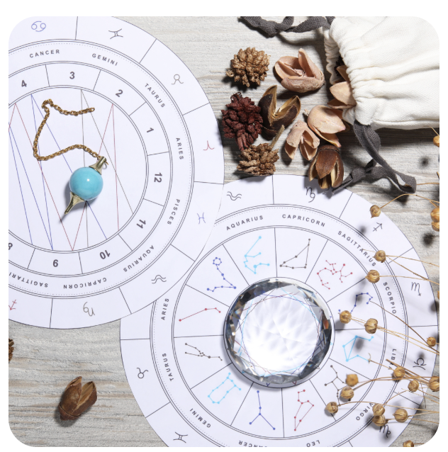 Pendulum Charts